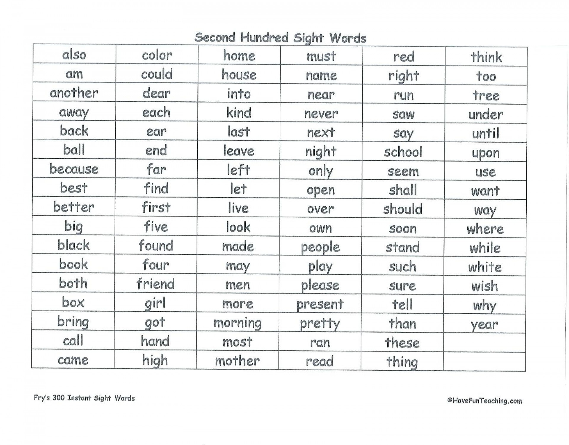 025 Free Printable Ft Grade Sight Words Word Kindergarten — Db