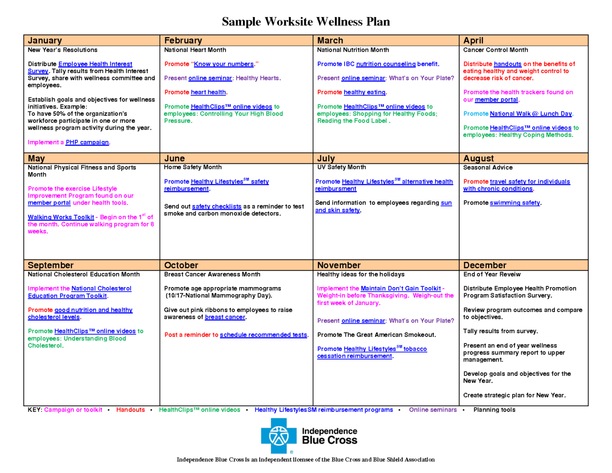 025 Wellness Recovery Action Plan Worksheet Full Size Of
