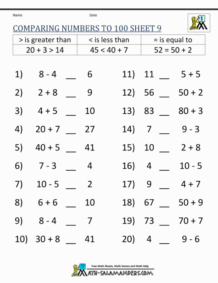 Fantasy Football Math Worksheets