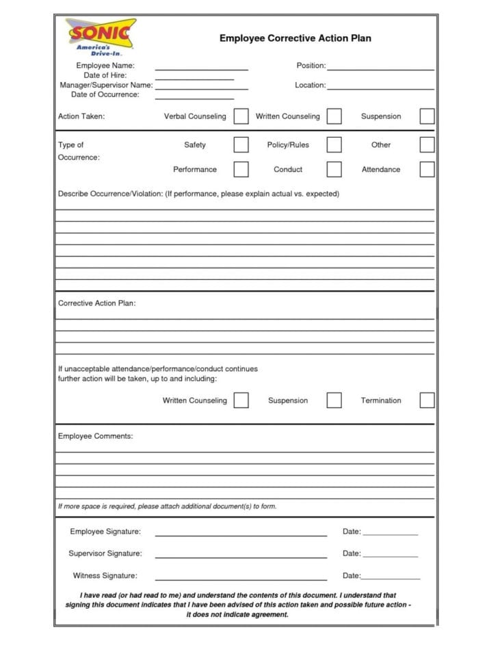 Employee Performance Improvement Plan Worksheet