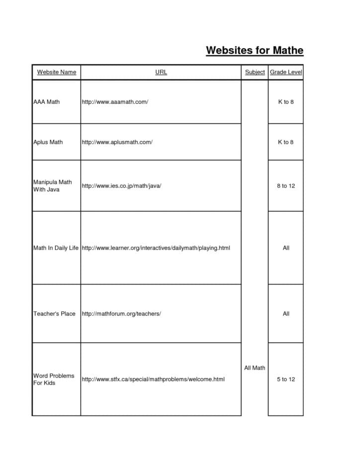 Common Core Vocabulary Worksheets