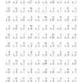 039 Worksheet Multiplication Quiz Worksheets Chart Elegant
