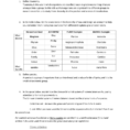 055 Classification Worksheet