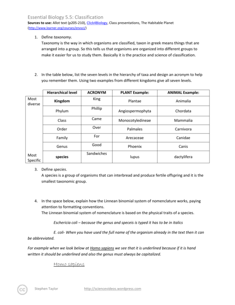 055 Classification Worksheet