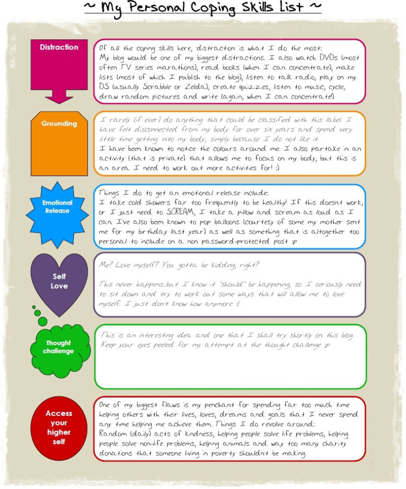 10 Coping Skills Worksheets For Adults And Youth  Pdfs
