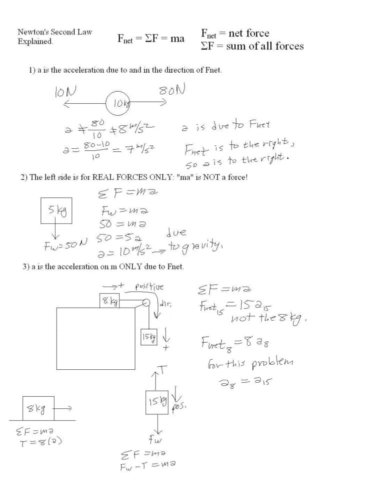 10 Example Of Newton's 2Nd Law Of Motion  Proposal Letter