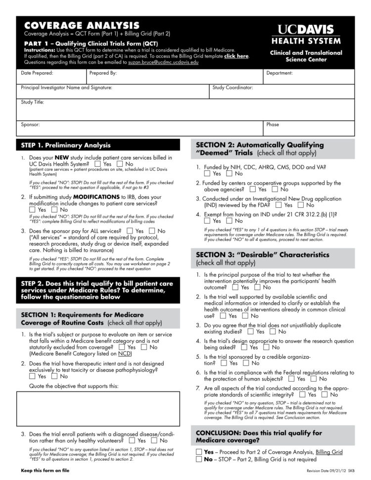 10 Medicare Coverage Analysis   Pdf