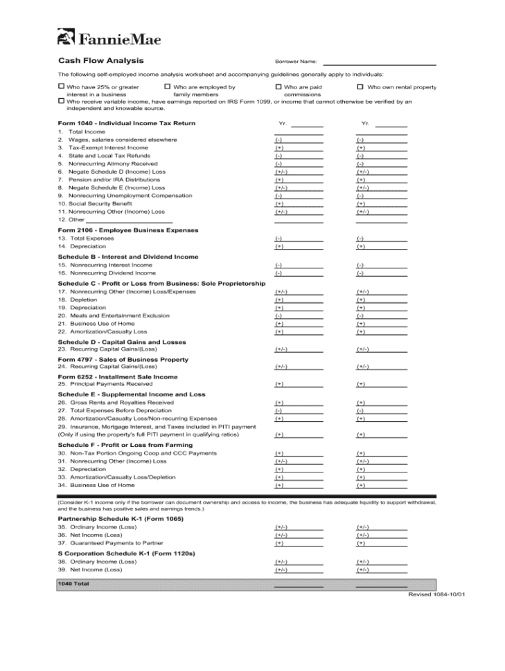 Co occupant Income Worksheets