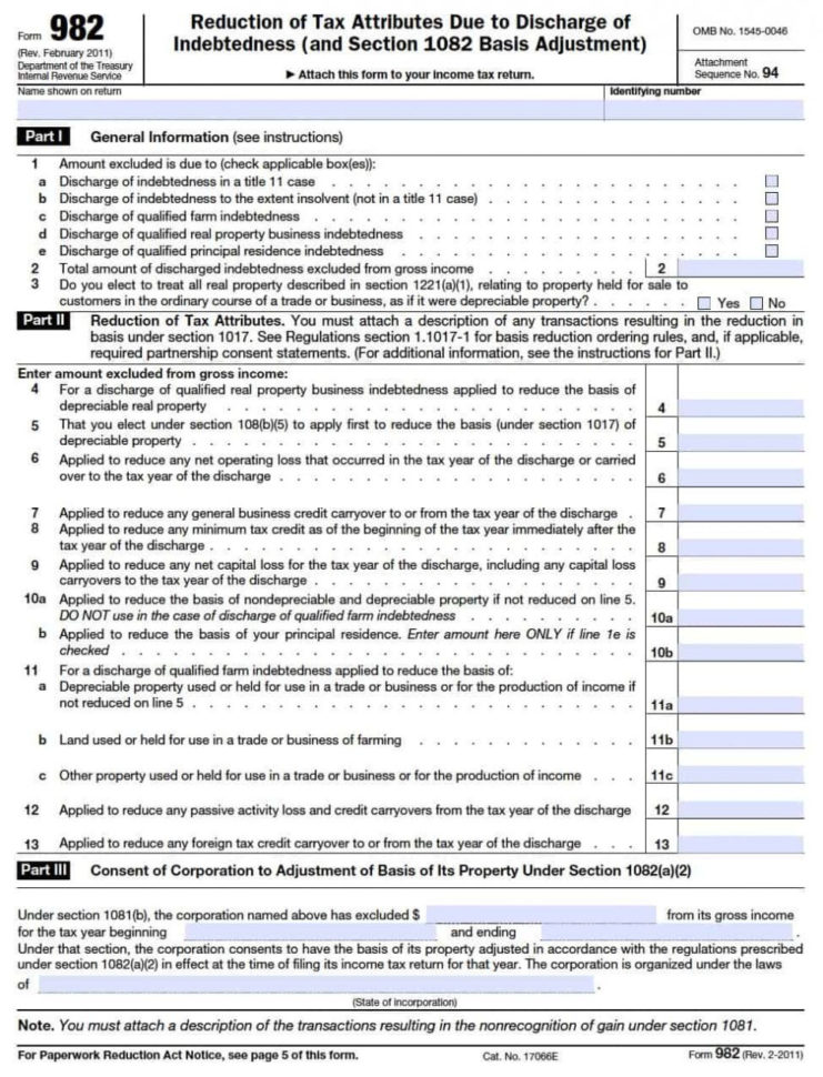 1099 C And How To Avoid Taxes On Canceled Debt Credit Com 1