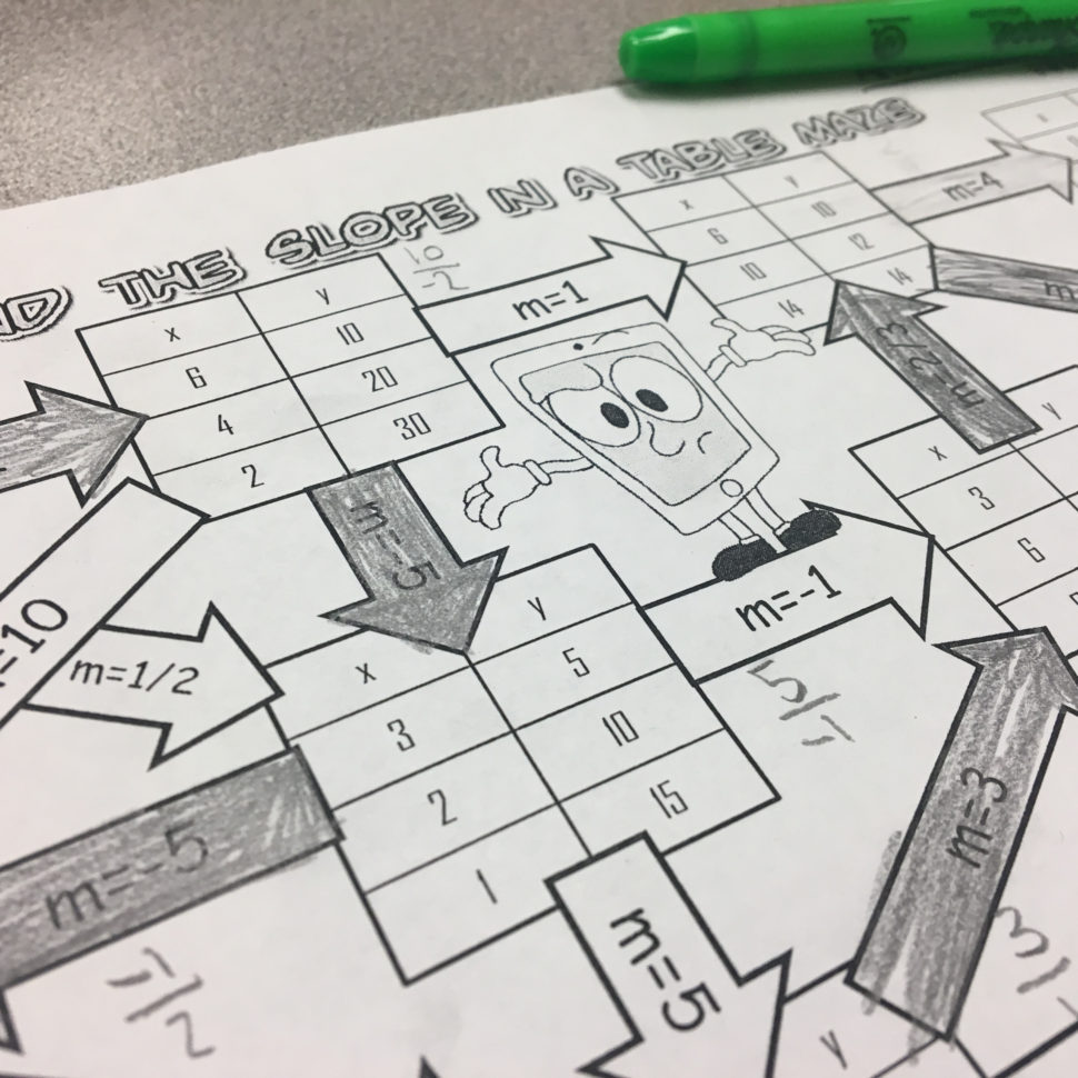11 Activities That Make Identifying Slope Easy  Idea Galaxy
