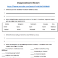 120 Free Past Simple Vs Present Perfect Worksheets