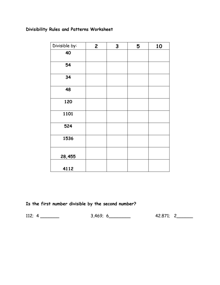 Divisibility Rules Worksheet