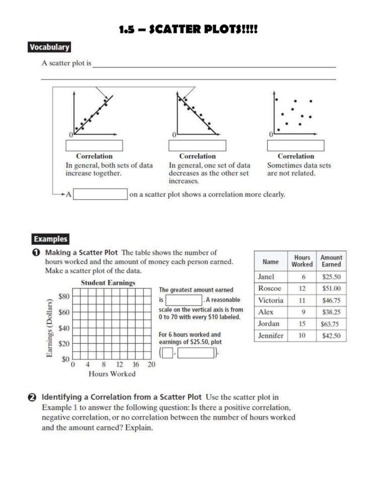 15 – Scatter Plots