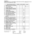 16 Best Images Of Safety Lab Equipment Worksheet  Elementary