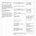 17 Substance Abuse Recovery Worksheets  Cprojects – Resume