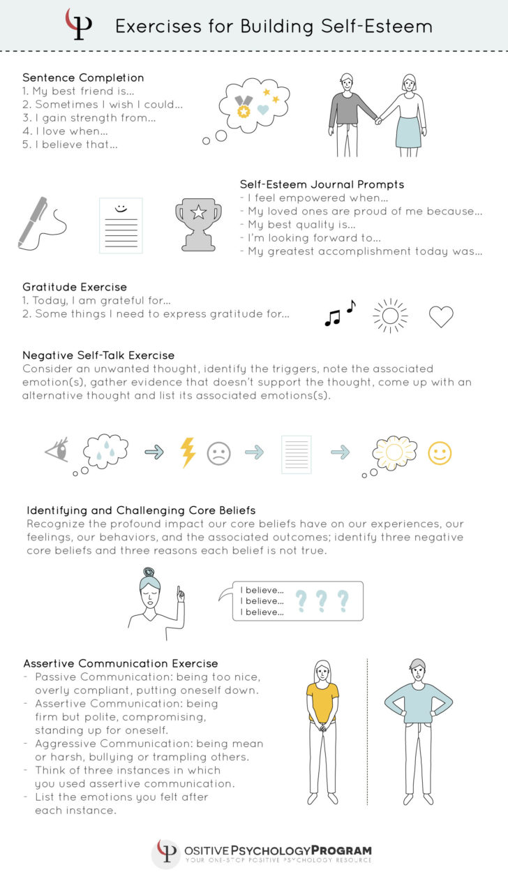 Self Esteem And Self Worth Worksheets — db-excel.com