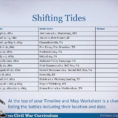 1863 Shifting Tides  Ppt Download