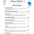 19 Phases Of Matter
