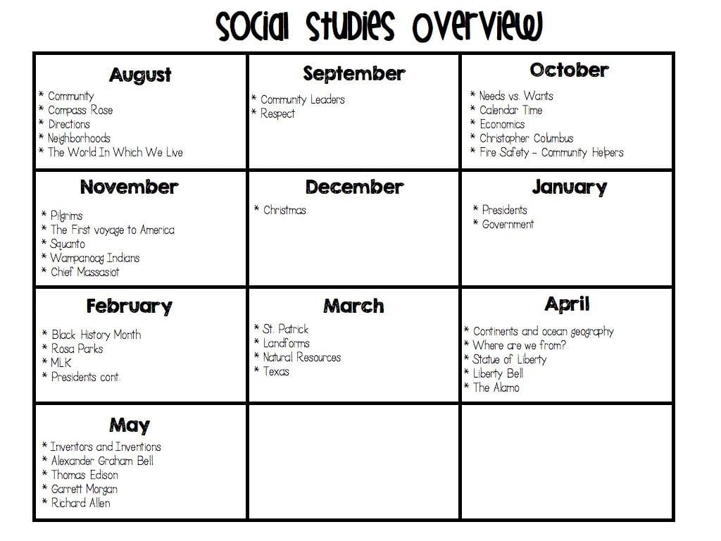 1St Grade Social Studies Worksheets To Printable Math Db excel