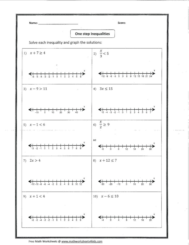 2 Step Inequality Word Problems Math – Minhasaudeclub
