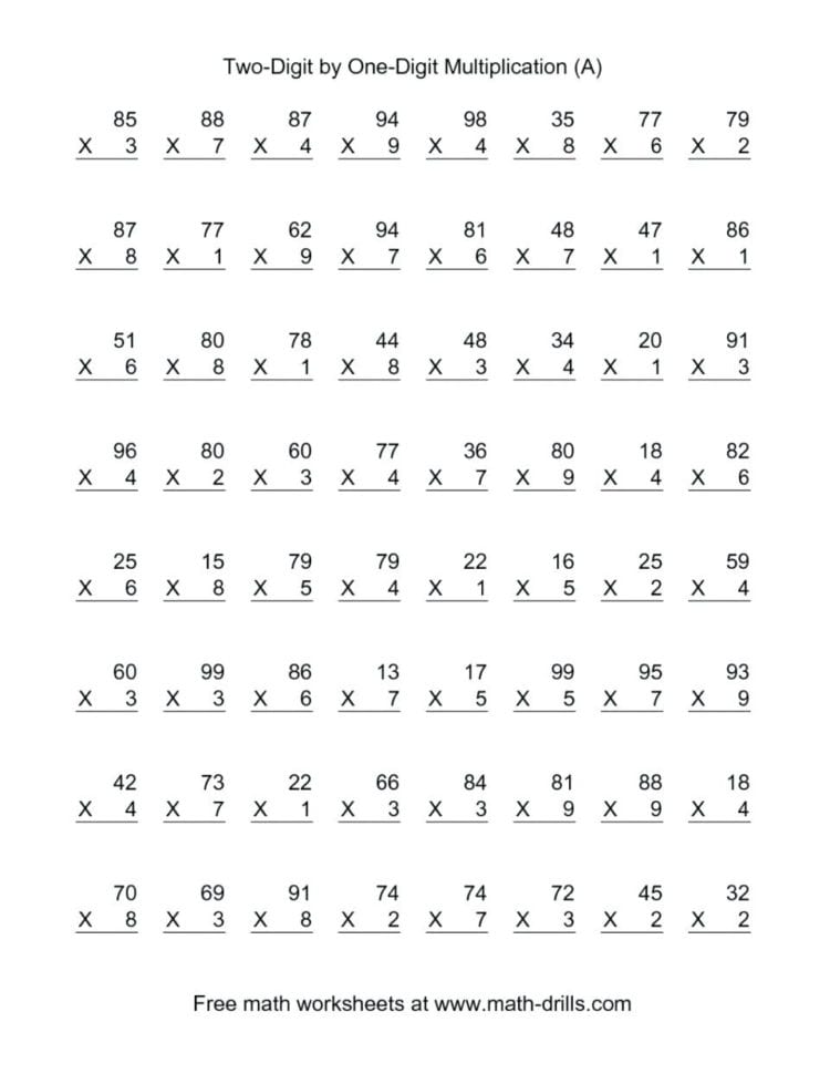 2 X 1 Multiplication Worksheets – Janiematsonclub