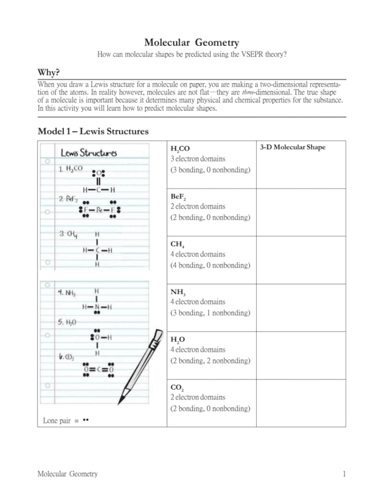 20 Molecular Geometrys
