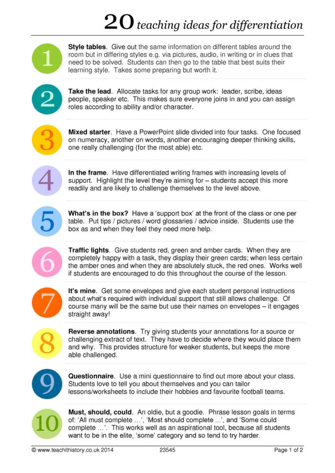 20 Teaching Ideas For Differentiation