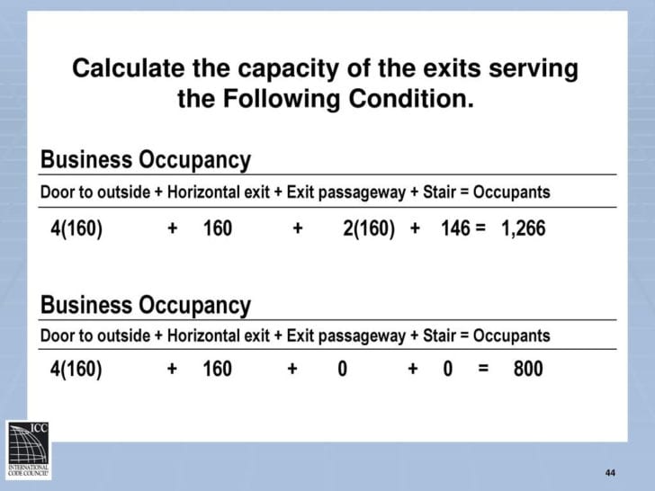 Ibc Code Analysis Worksheet