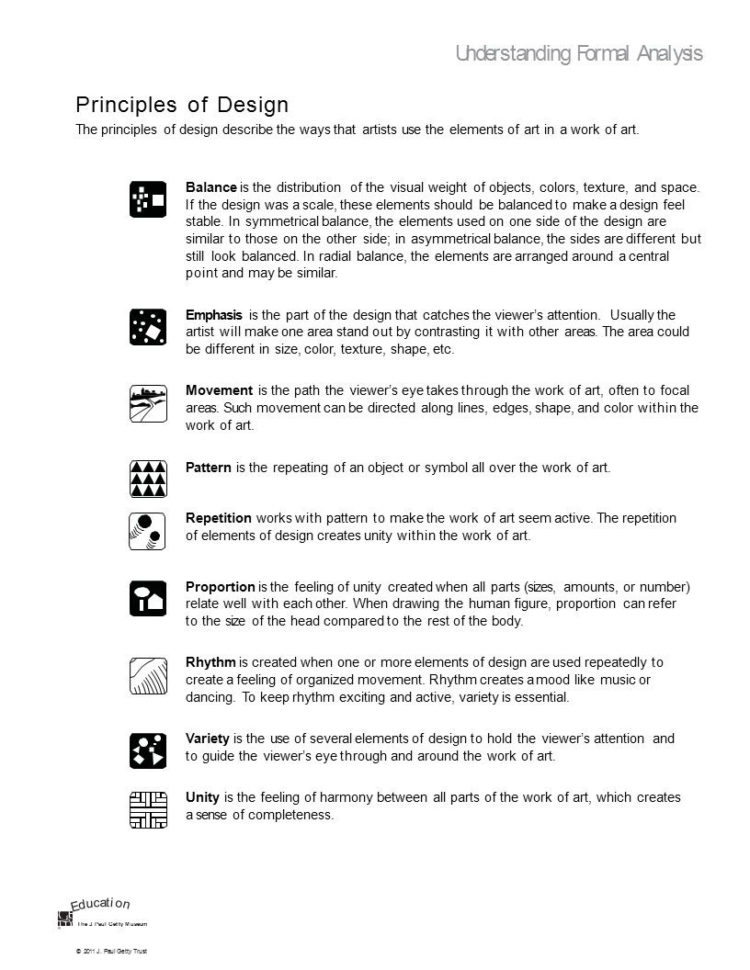 2011 J Paul Getty Trust Understanding Formal Analysis