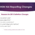 2015 Nhsn Hai Reporting Changes  Ppt Download