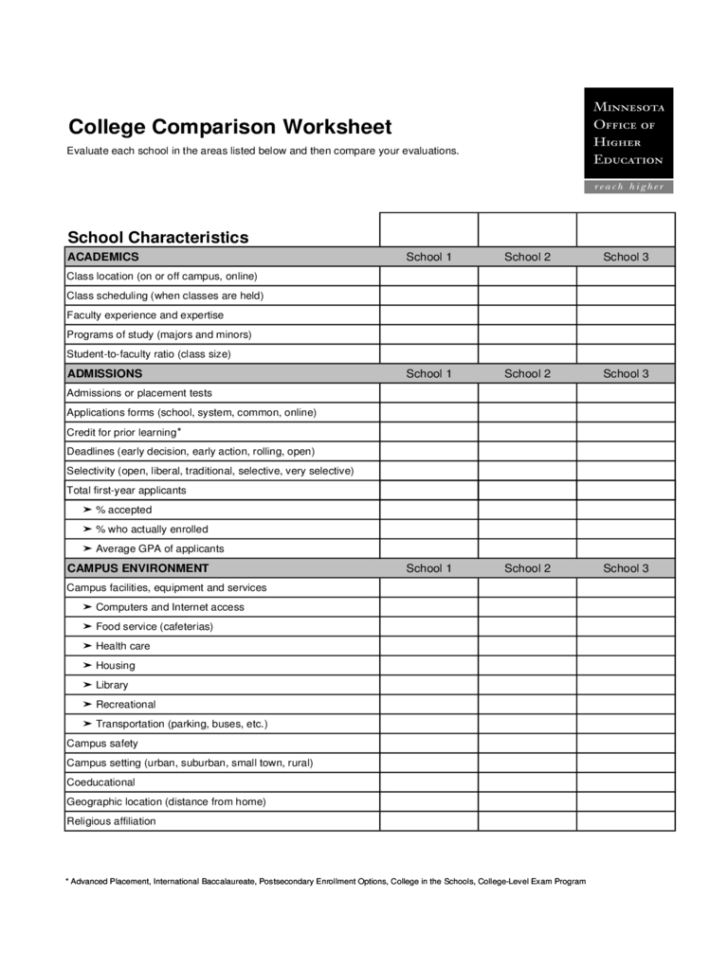2019 Comparison Chart   Fillable Printable Pdf