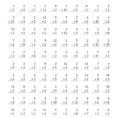 21 Multiplication Math The Multiplying To A Worksheet