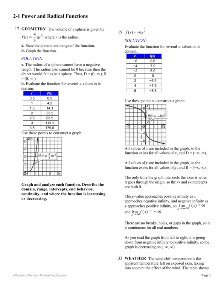 21 Power And Radical Functions