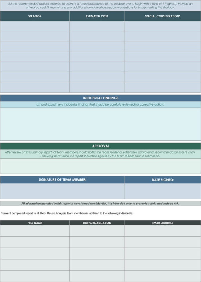 24 Root Cause Analysis S Word Excel Powerpoint