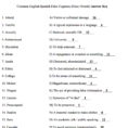 248 Free Adjectives Worksheets