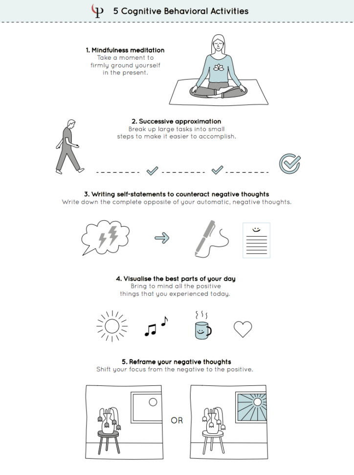 25 Cbt Techniques And Worksheets For Cognitive Behavioral