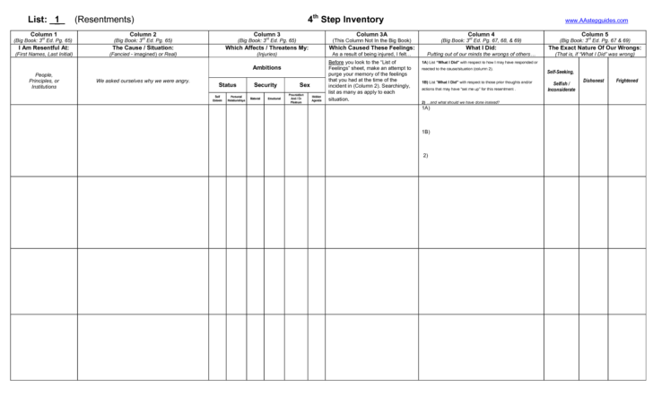 Aa 4th Step Worksheet Joe And Charlie — Db 