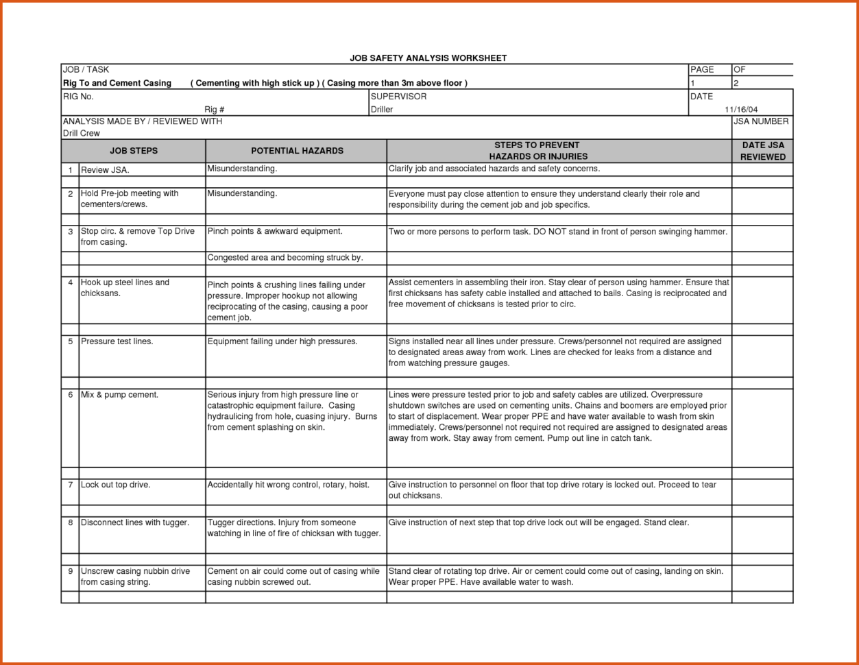28 Images Of  Free Job Hazard Assessment  Unemeuf