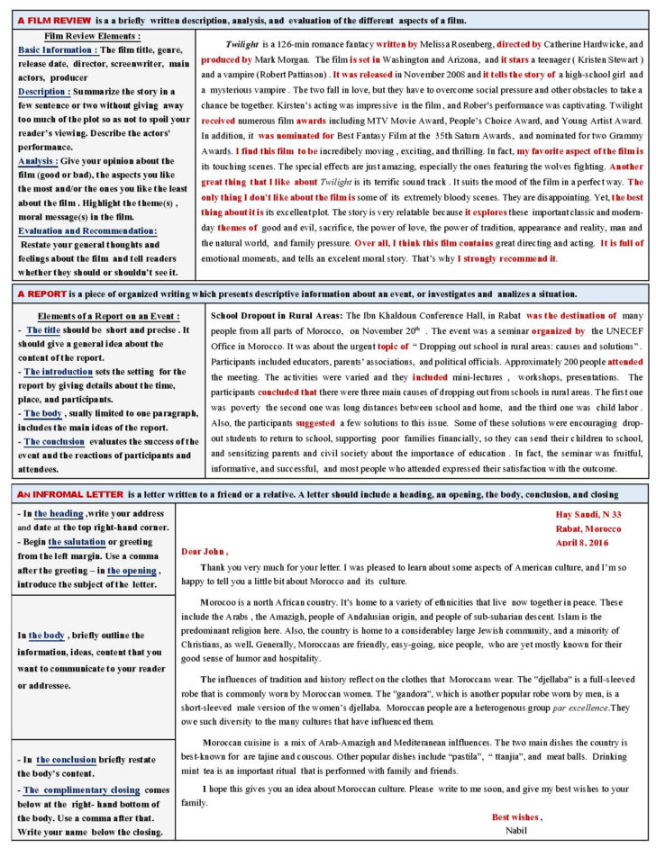 Resume Starter Worksheet