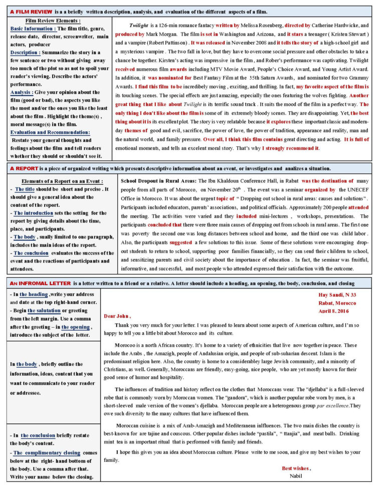 2Bacwritingsummaryreferenceworksheetpage003