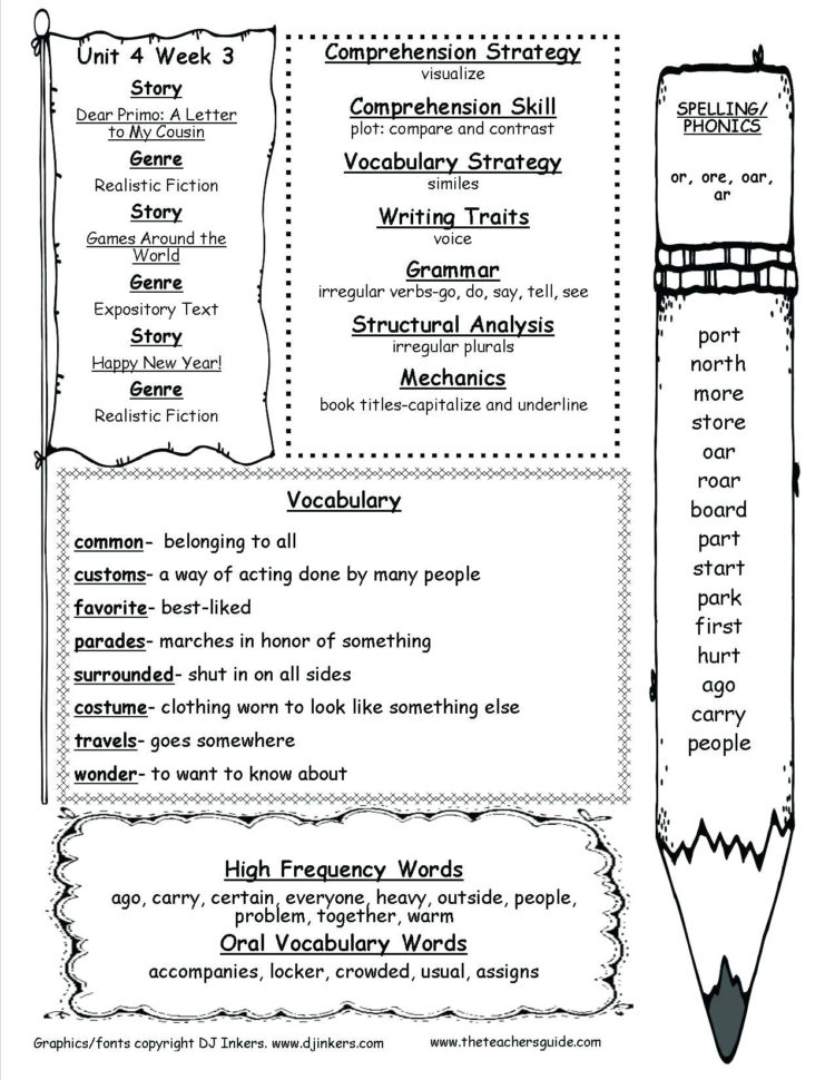 2Nd Grade Grammar Worksheets – Sandboxpaperco