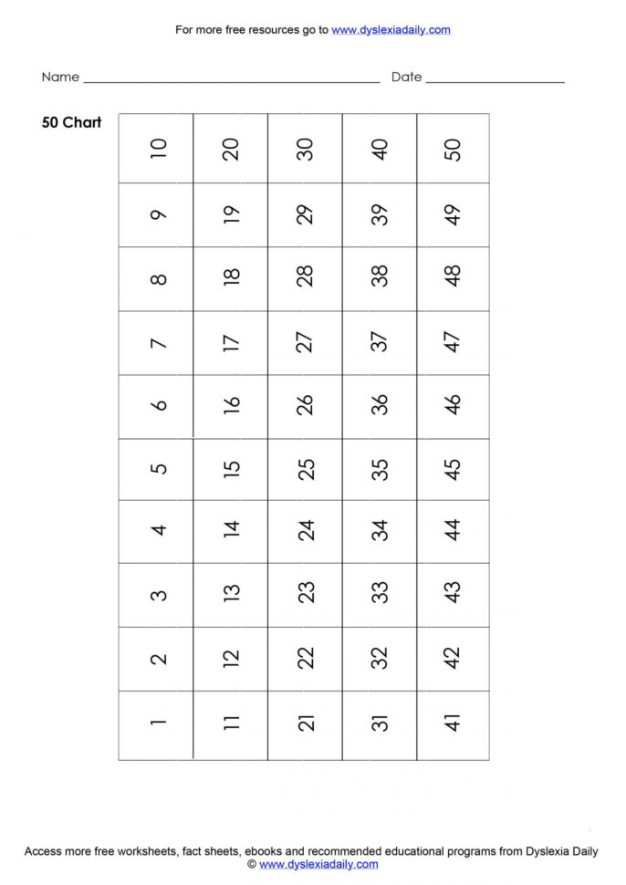 2Nd Grade Math Worksheets Pdf Worksheet For Kids To Downl