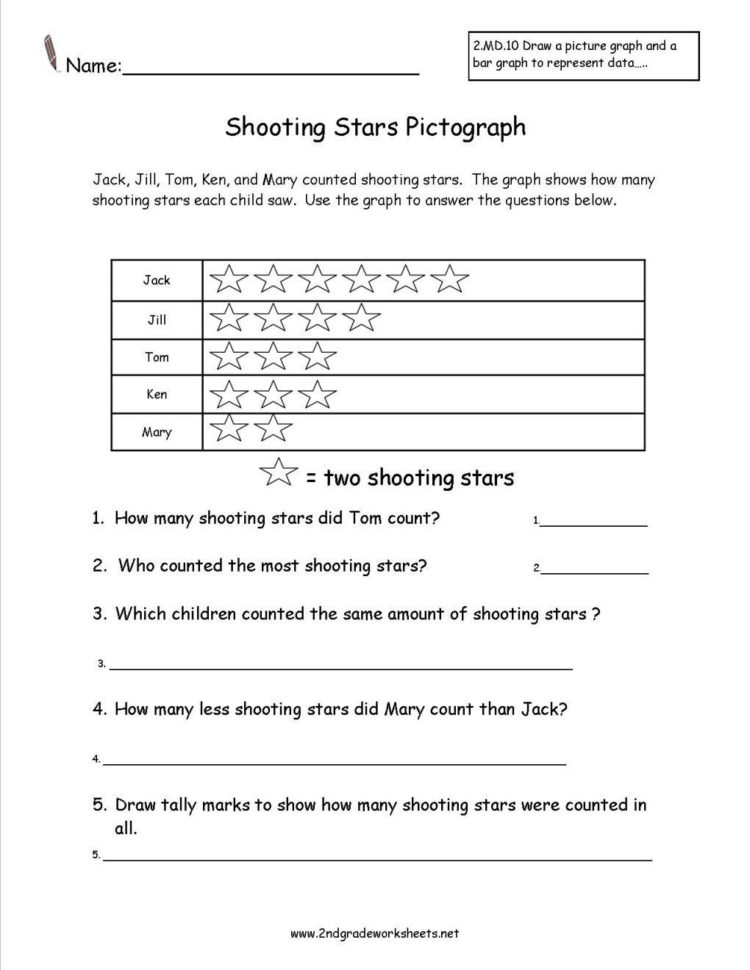 2Nd Grade Science Worksheets For Free  Math Worksheet For Kids