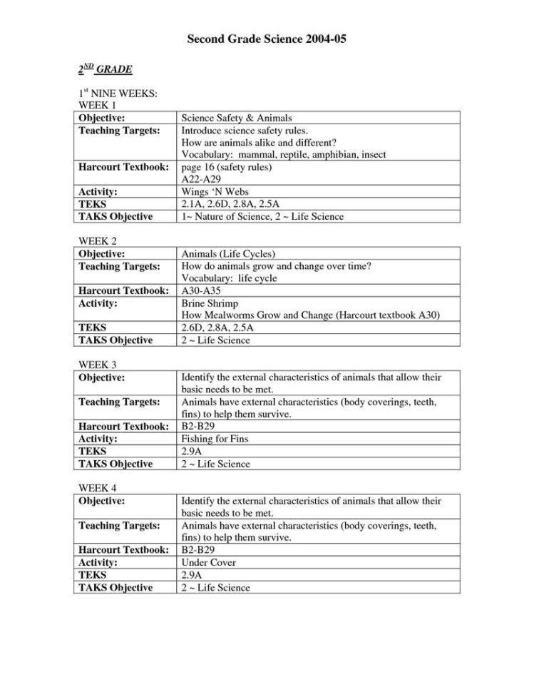 2Nd Grade Worksheets Science » Printable Coloring Pages For Kids