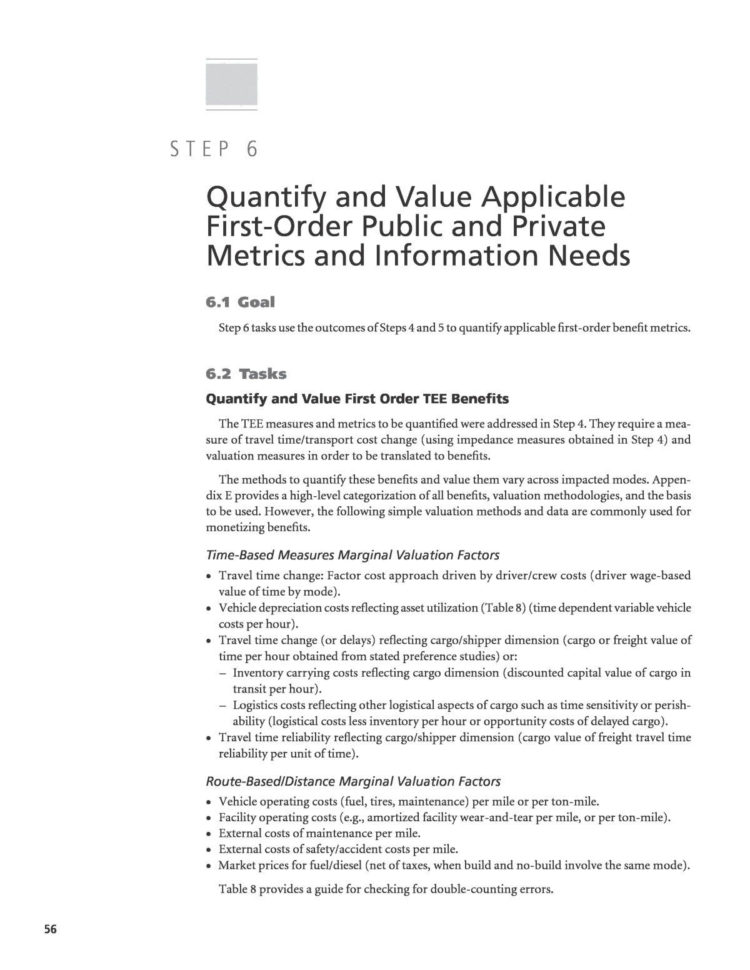 3 8 Present Value Of Investments Worksheet Answers