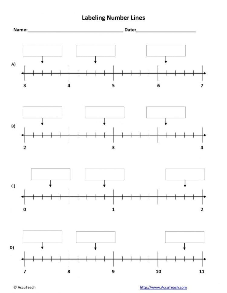 3 Labeling Number Line Tenths 5 Nbt A Page 1 Books Comparing