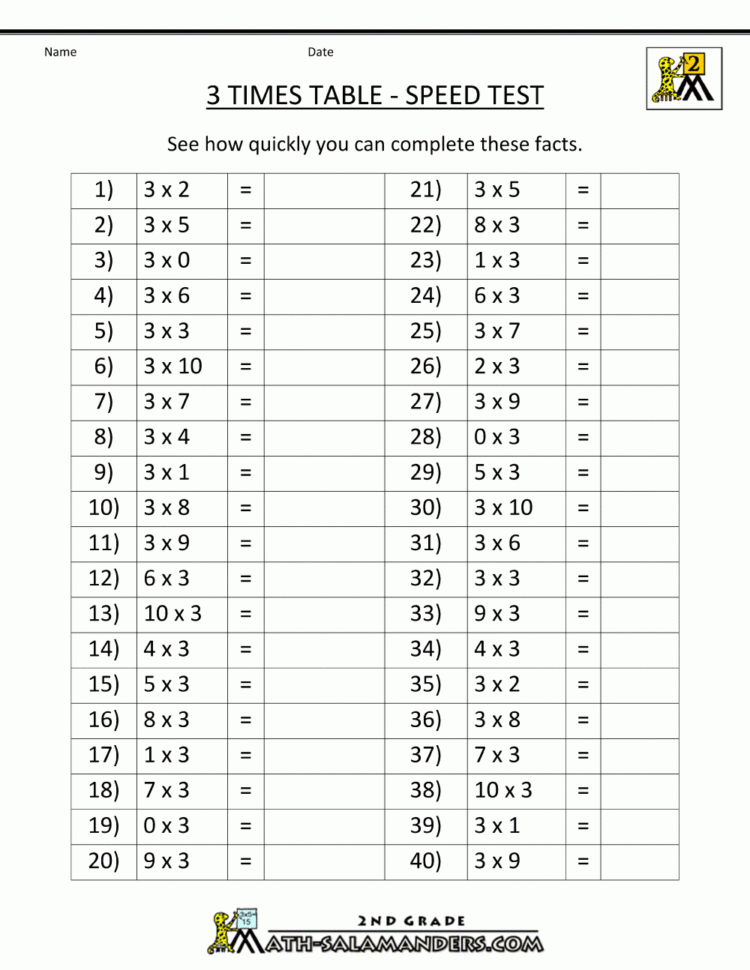3 Times Table