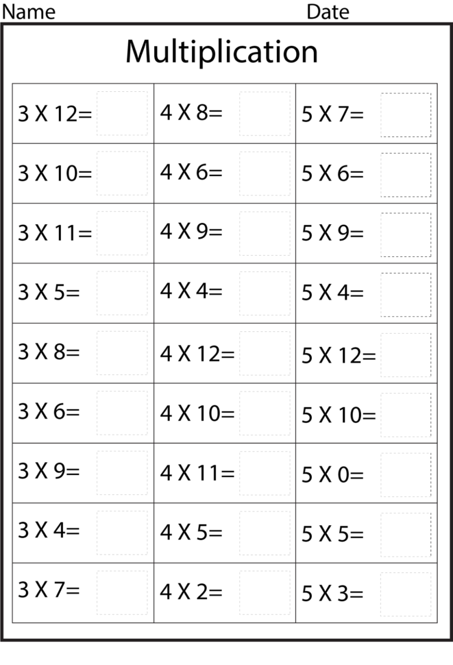 3 Times Table Worksheets  Activity Shelter