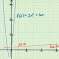 3 Ys To Find The Slope Of An Equation  Wikihow