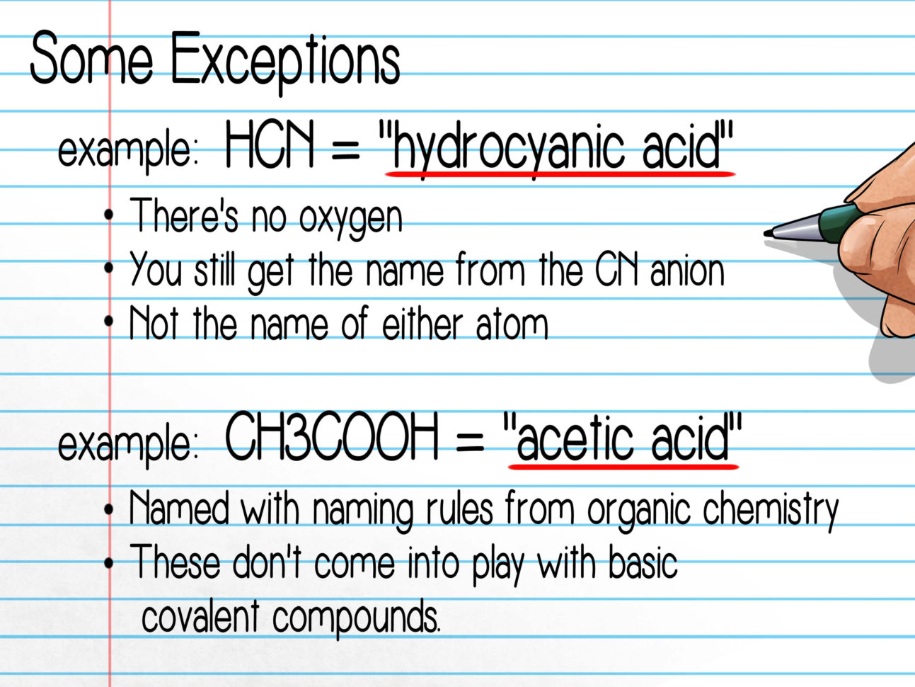 3 Ys To Name Covalent Compounds  Wikihow